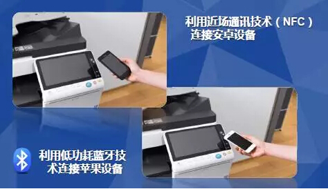 智能的無線應用-科頤辦公 智能的無線應用-科頤辦公