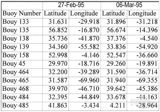 柯尼卡美能達306 A3打印樣張 -科頤辦公 柯尼卡美能達306 A3打印樣張 -科頤辦公