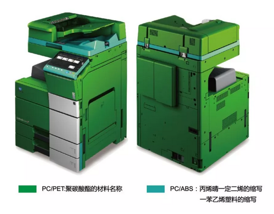 bizhub 658e系列采用環保材料 bizhub 658e系列采用環保材料