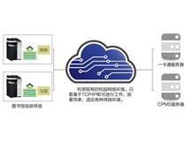 “以人為本”柯尼卡美能達復(fù)印機助力寧波高校開啟智能文印新紀元