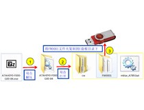 柯尼卡美能達(dá)bizhub227|287|367復(fù)印機(jī)固件升級(jí)設(shè)置